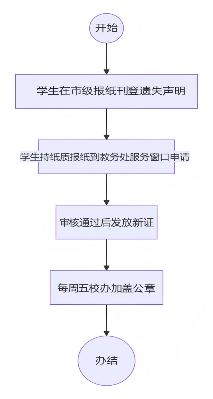 补办利物浦官方合作伙伴美高梅官宣证流