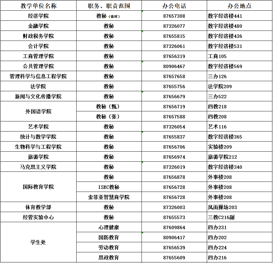 美高梅官方正版联系方式