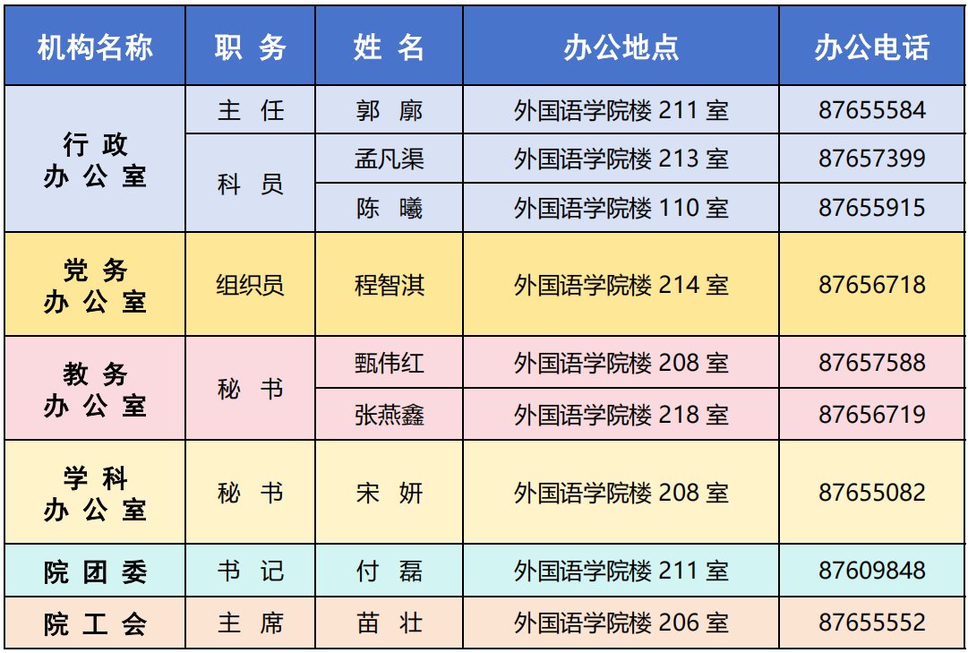 河北省石家庄市学府路47号 | 美高